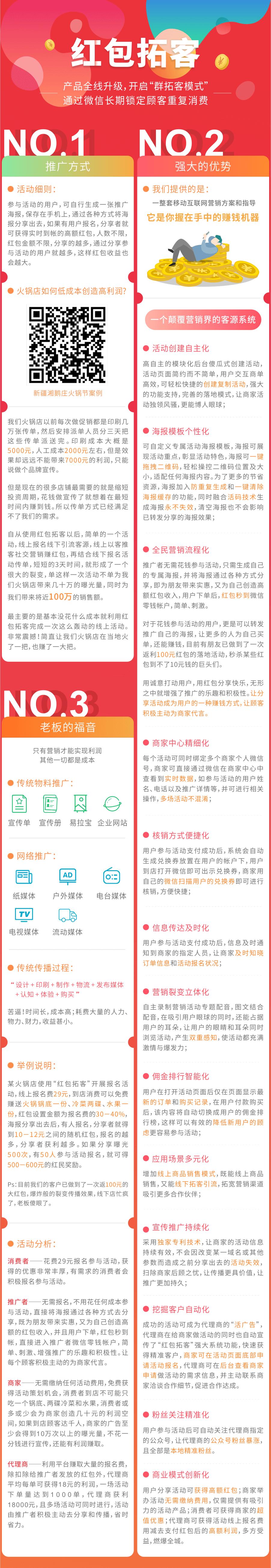 紅(hóng)包拓客-千千原創_03.png